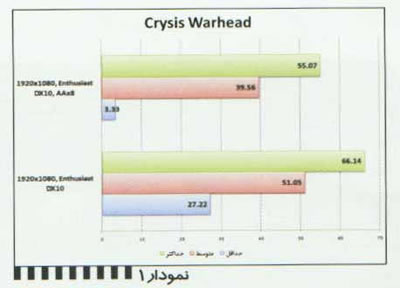 ECS P55H-A رقيب ساده پوش!